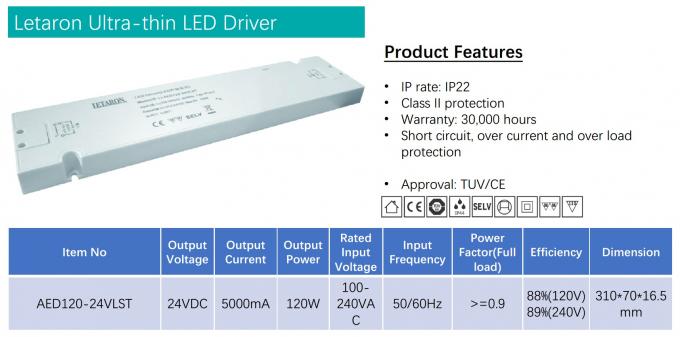 Ultra- dünner Fahrer 120W 24V IP22 LED für Europa, Stromversorgung wasserdicht, Constant Voltage Driver