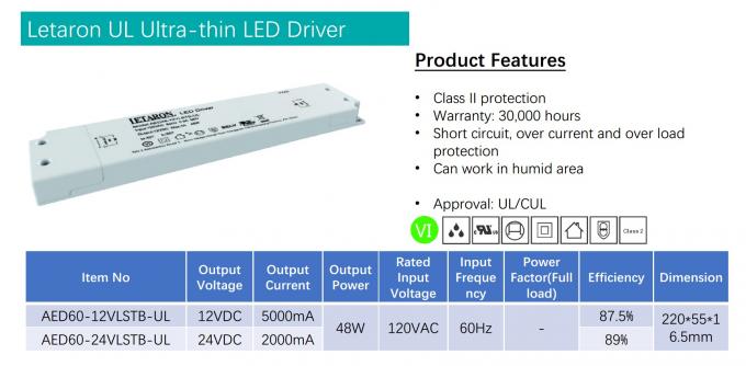 Ultra-dünner Fahrer 60W 24V Constant Voltage LED für Nordamerika, dünner LED-Fahrer