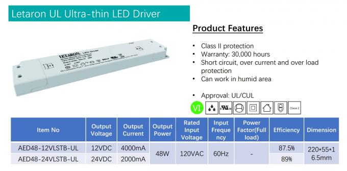Ultra-dünner Fahrer 48W 12V Constant Voltage LED für Nordamerika, Fahrer Lebenslaufs LED