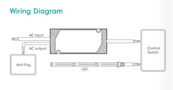 Badezimmerspiegel IP44 Super Slim LED-Treiber, Relais integriert, Antibeschlag-Steuerung, Stromversorgung, Konstantspannungs-LED-Treiber