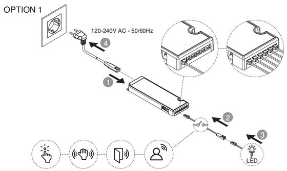 Globaler 100-240V Schrank-LED-Treiber, letaron globaler Möbel-LED-Treiber, CE/ENEC/UKCA/SAA/UL