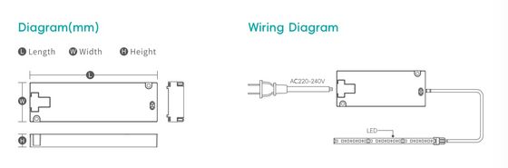 Flimmerfreies 220-240V Netzteil 12V Konstantspannungs-LED-Treiber für Spiegelschränke und Möbel