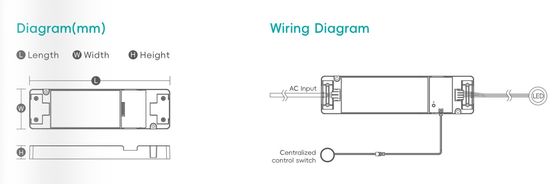 Smart LED-Treiber, Konstantspannung, 100-277V, Netzteil, Schrank, Möbel, globaler LED-Treiber, Optionale IoT-Steuerbox kann gedimmt und die Farbe geändert werden