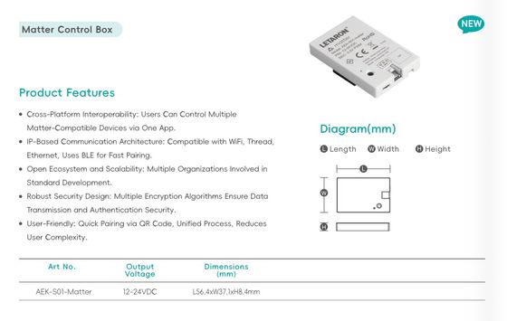 Smart LED-Treiber, Konstantspannung, 100-277V, Netzteil, Schrank, Möbel, globaler LED-Treiber, Optionale IoT-Steuerbox kann gedimmt und die Farbe geändert werden